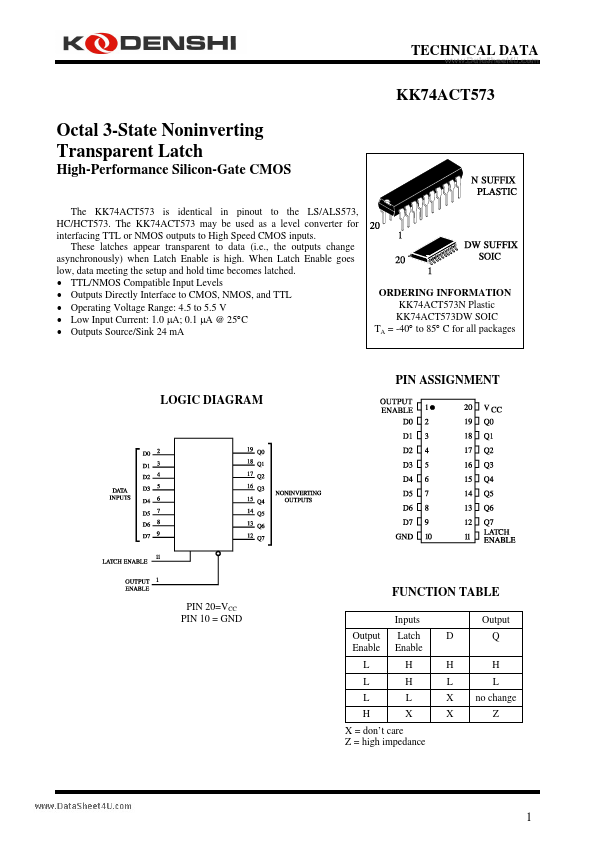 <?=KK74ACT573?> डेटा पत्रक पीडीएफ
