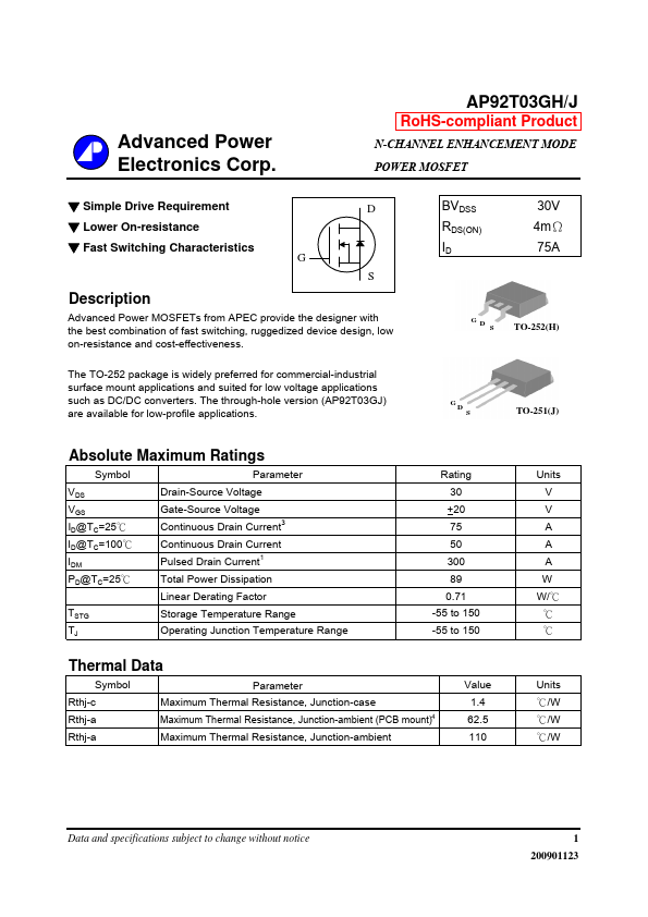 AP92T03GH Advanced Power Electronics