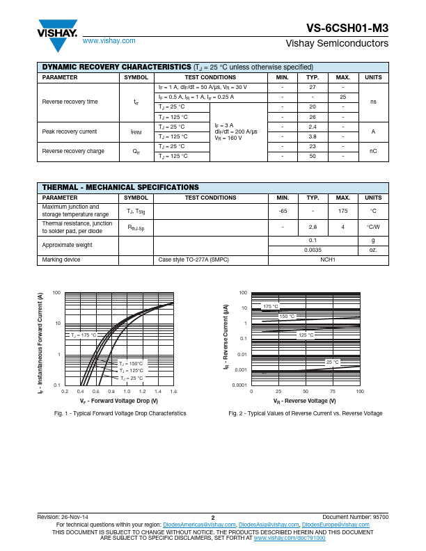 VS-6CSH01-M3