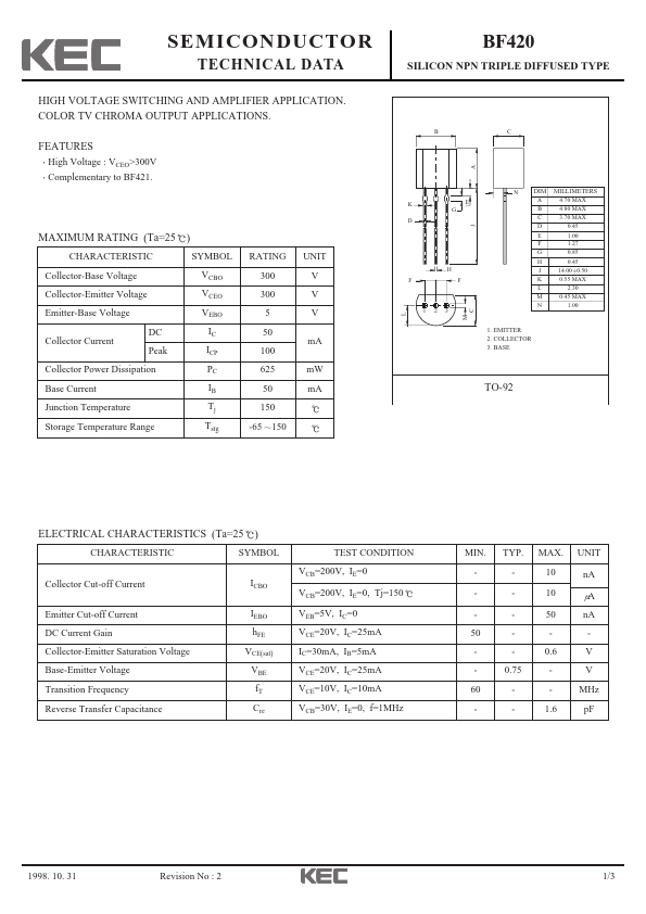 BF420 KEC