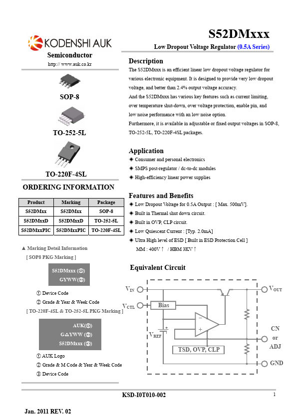 S52DM50PIC