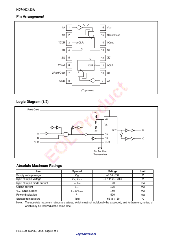 HD74HC423A