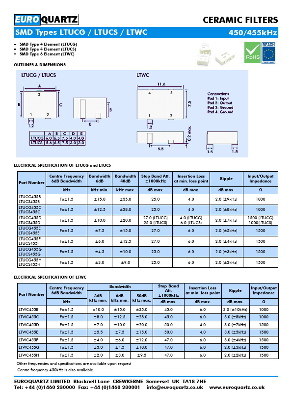 LTWC455C EUROQUARTZ