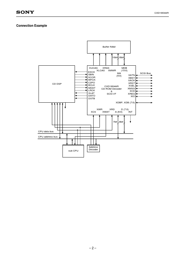 CXD1804AR