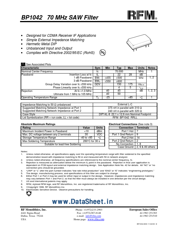 <?=BP1042?> डेटा पत्रक पीडीएफ