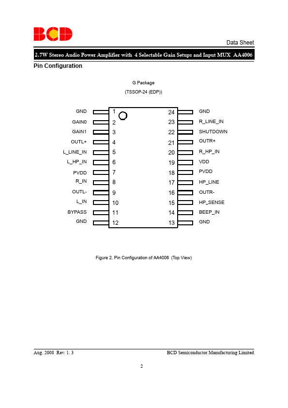 AA4006