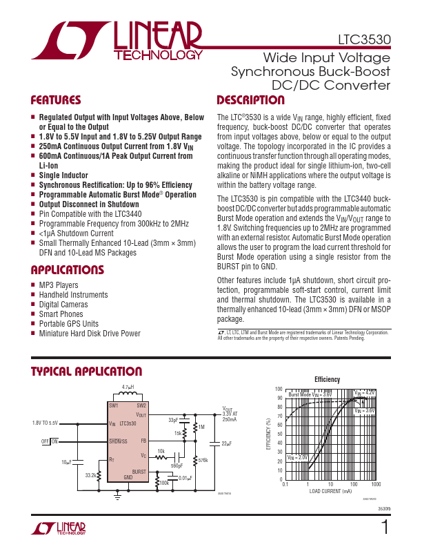 LTC3530 Linear Technology