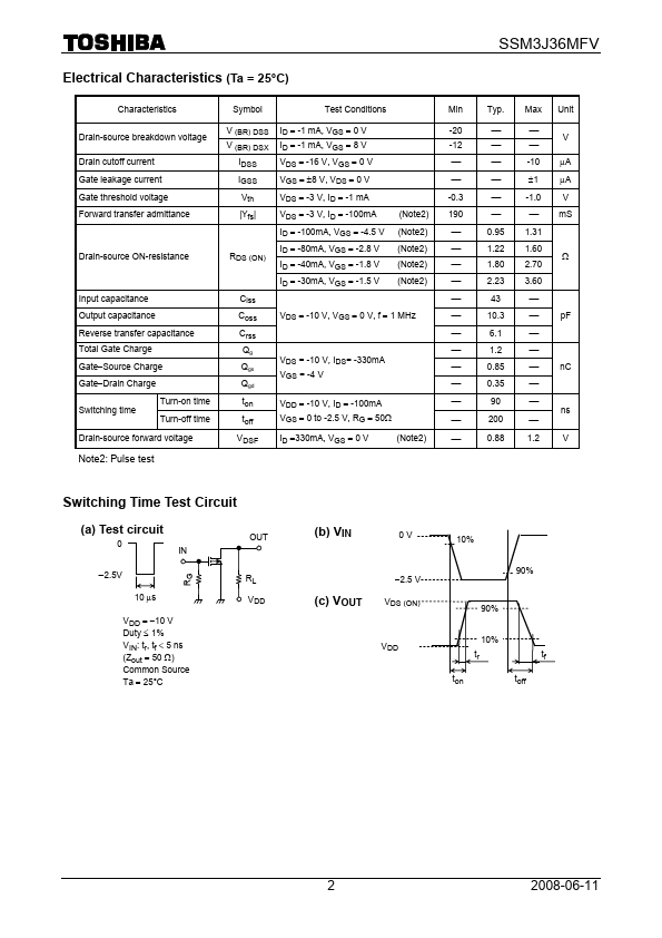 SSM3J36MFV