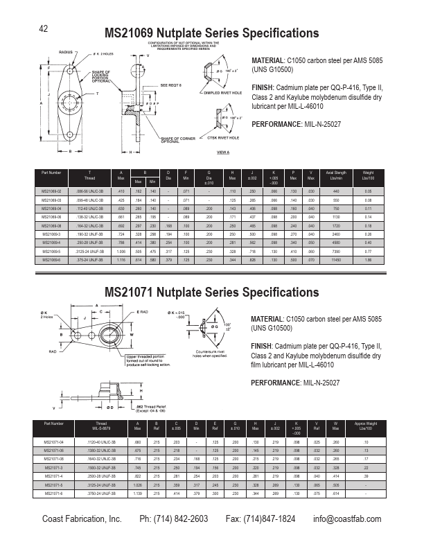 MS21071-3 Datasheet - MS21071 Nutplate Series