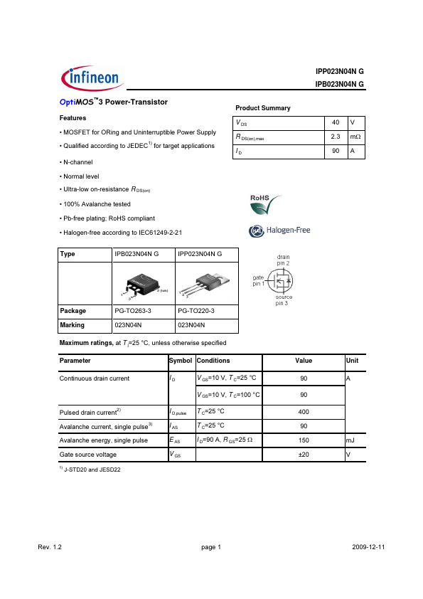 IPB023N04NG Infineon Technologies