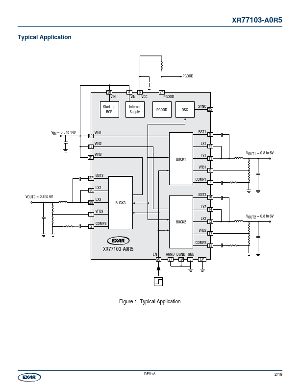 XR77103-A0R5