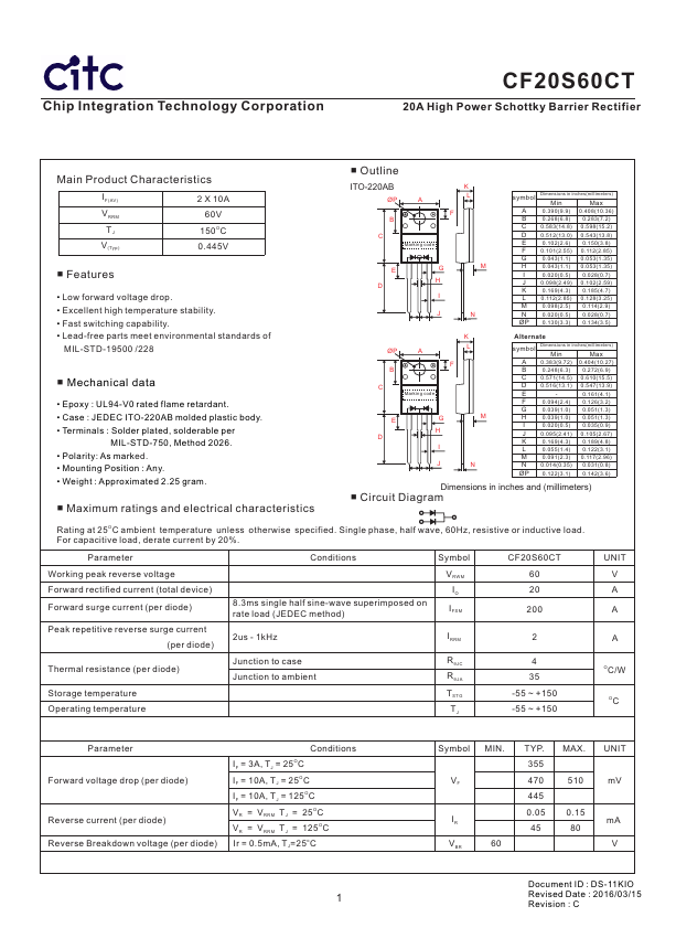 CF20S60CT CITC