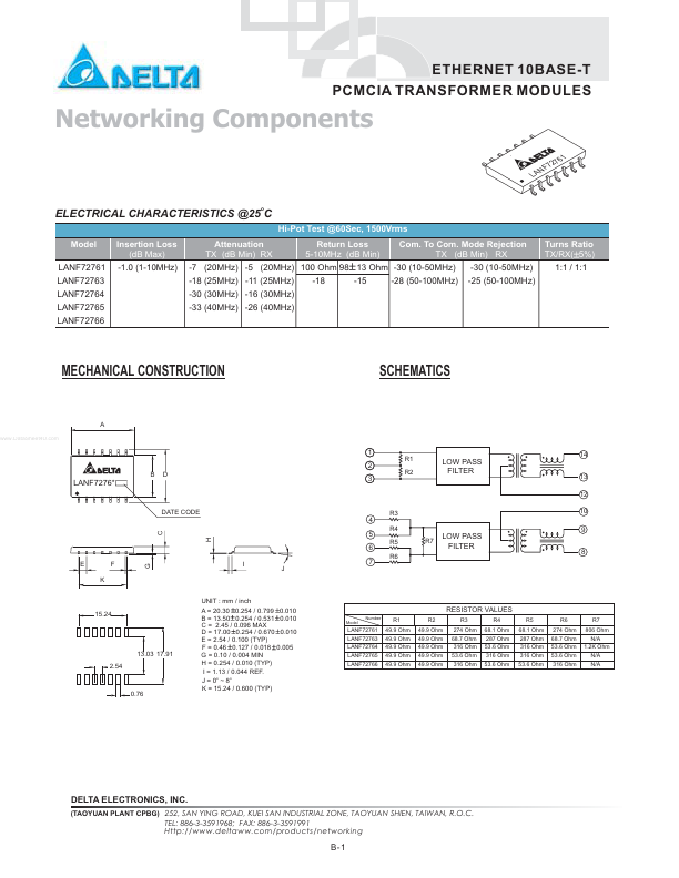 LANF72763 Delta Electronics