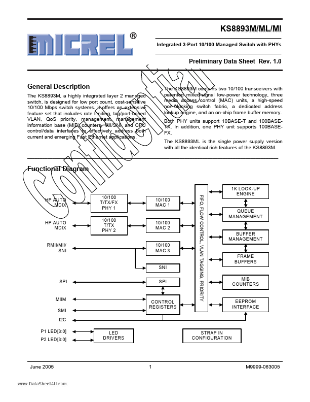 KS8893ML Micrel Semiconductor