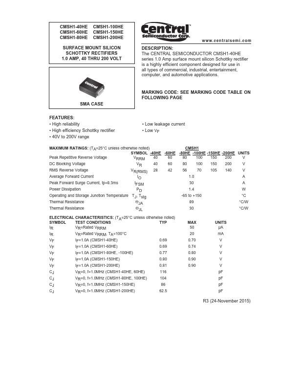 CMSH1-60HE