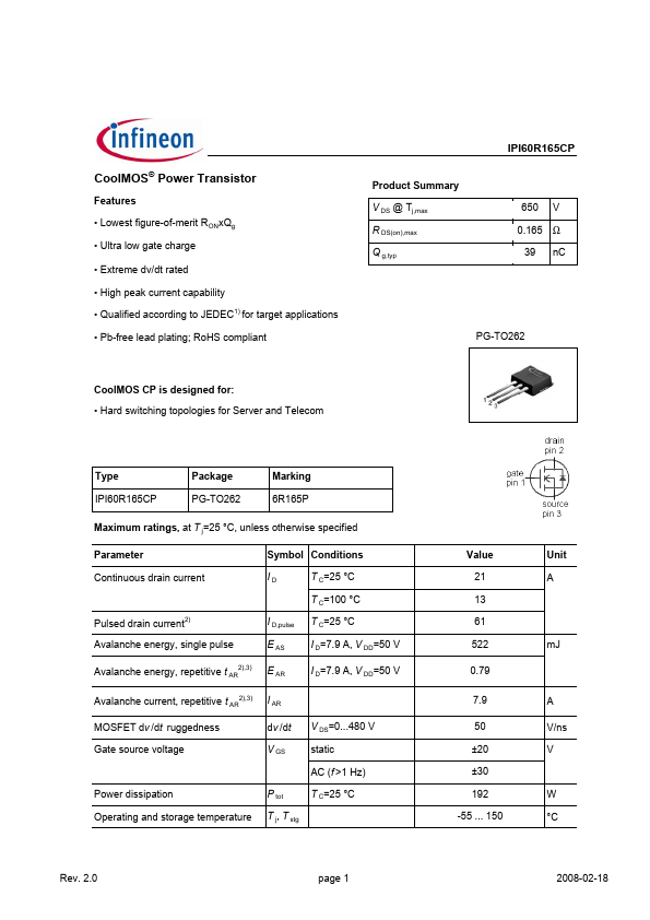 IPI60R165CP Infineon Technologies
