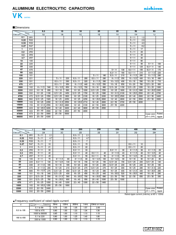 UVK1C153MDD