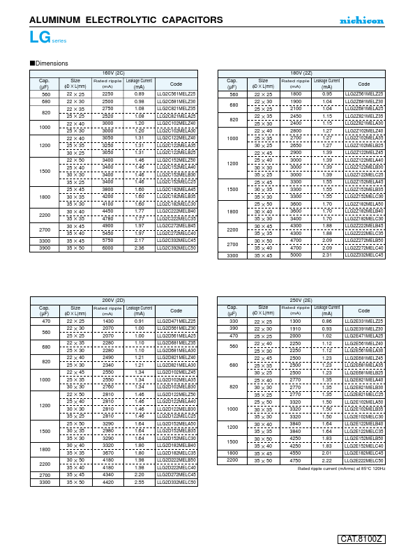 LLG2E561MELA30