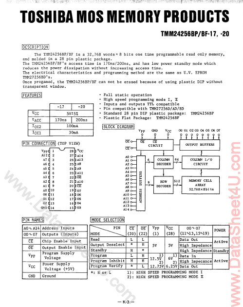 <?=TMM24256BF-20?> डेटा पत्रक पीडीएफ