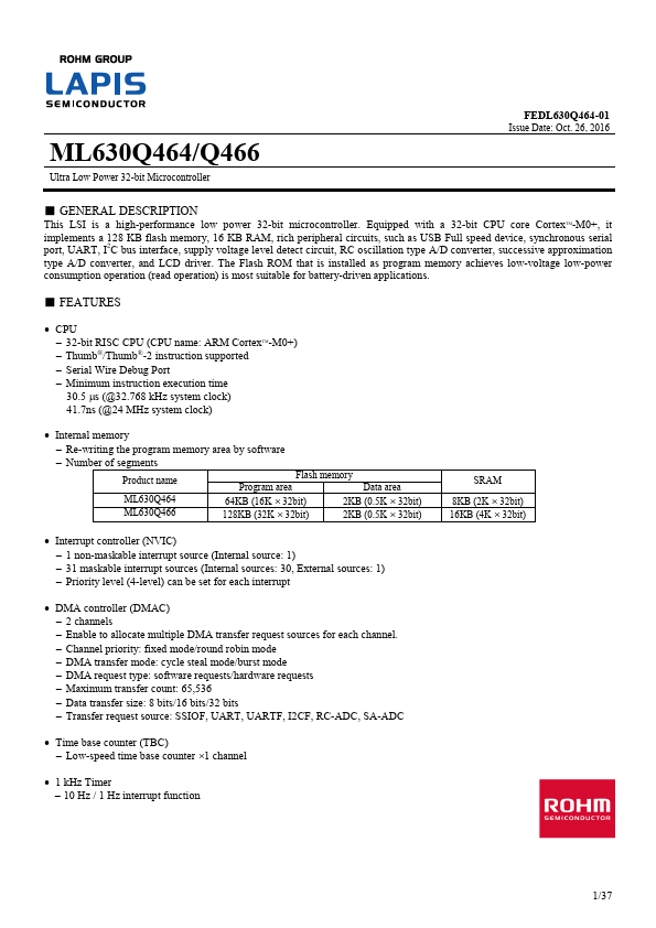 ML630Q464 LAPIS Semiconductor