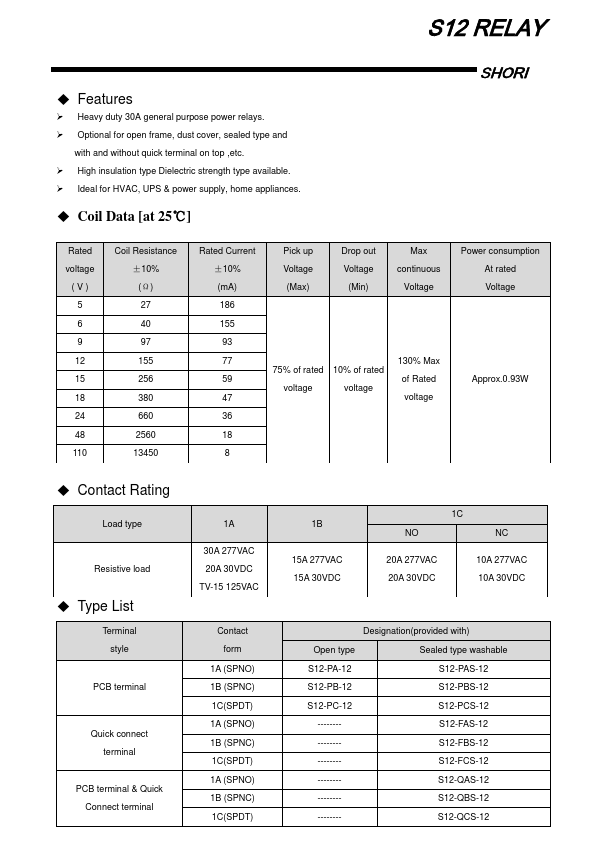 <?=S12-PCS-12?> डेटा पत्रक पीडीएफ