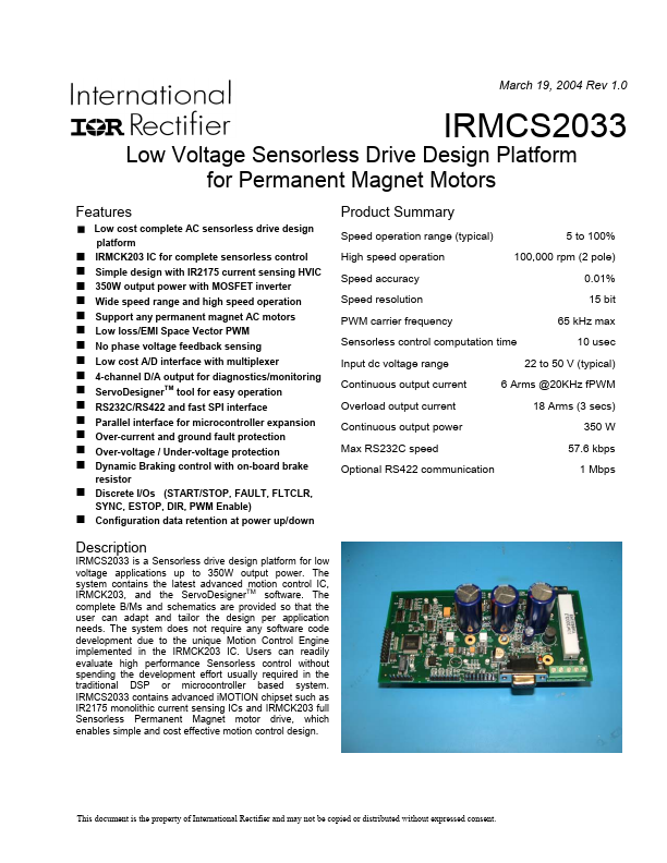 IRMCS2033