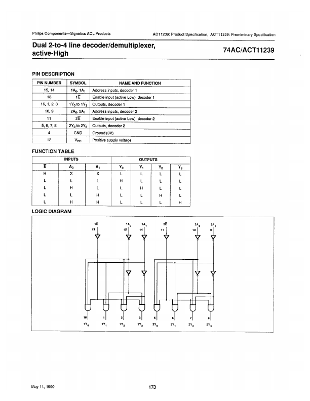 74AC11239