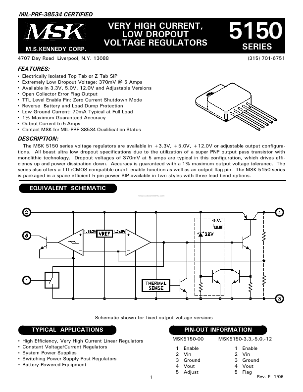 MSK5150