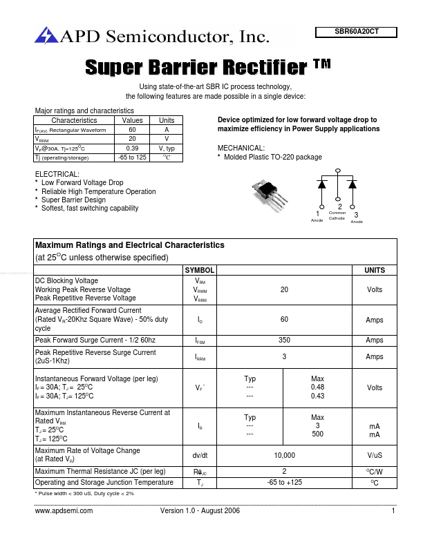 <?=SBR60A20CT?> डेटा पत्रक पीडीएफ