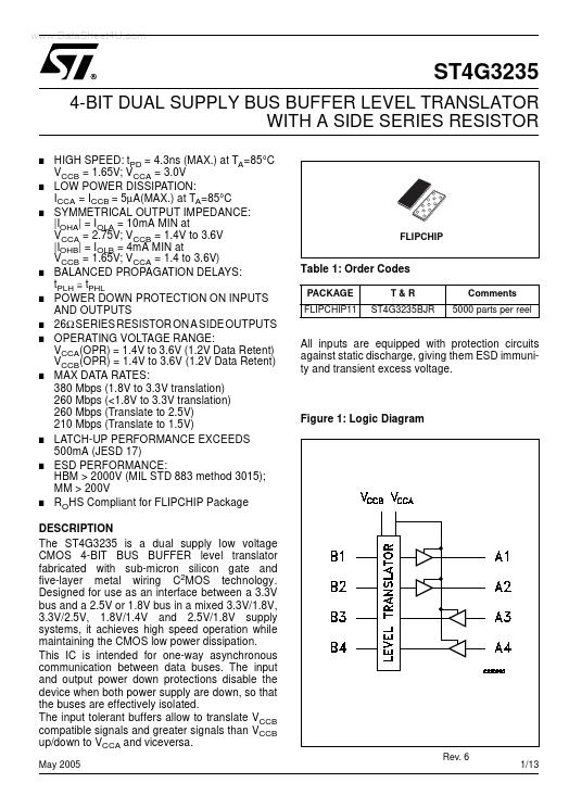 <?=ST4G3235?> डेटा पत्रक पीडीएफ