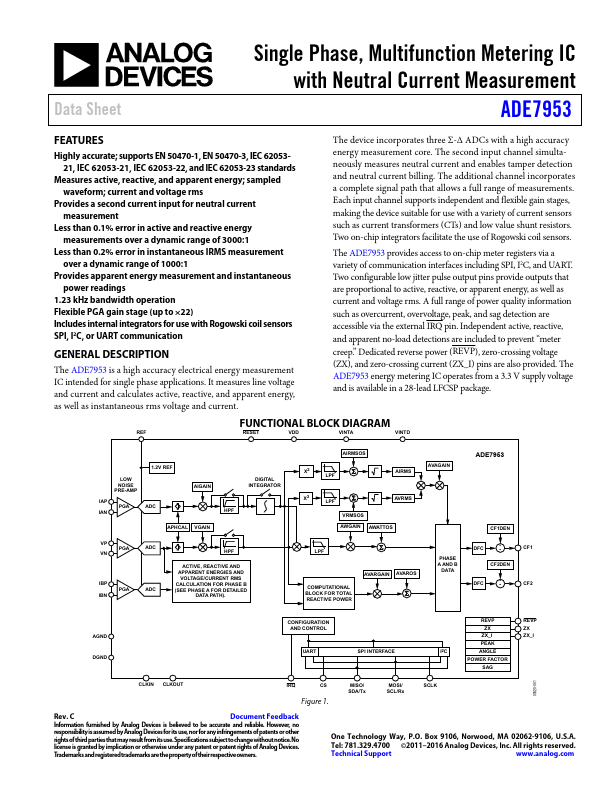 ADE7953