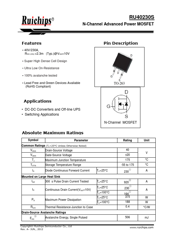 RU40230S