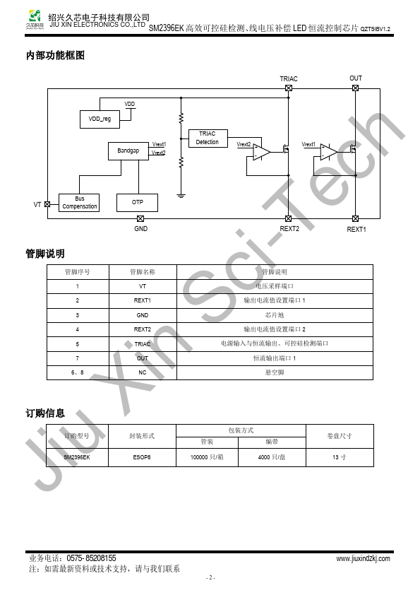 SM2396EK