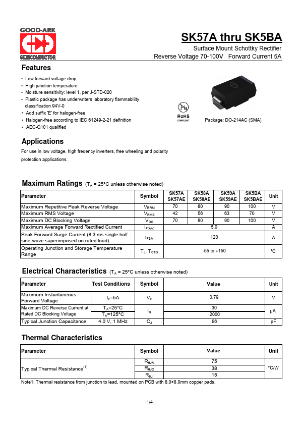 SK59A Good-Ark