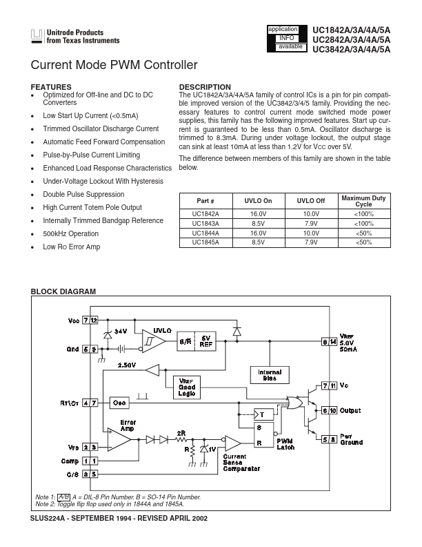 UC2842A Unitrode