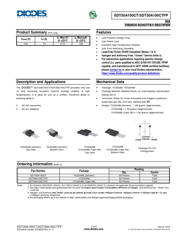 SDT30A100CTFP