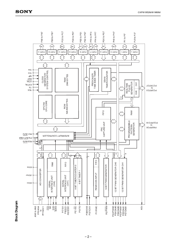 CXP81952M