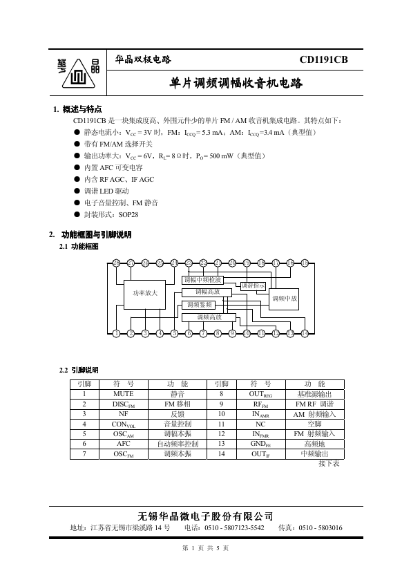 CD1191CB