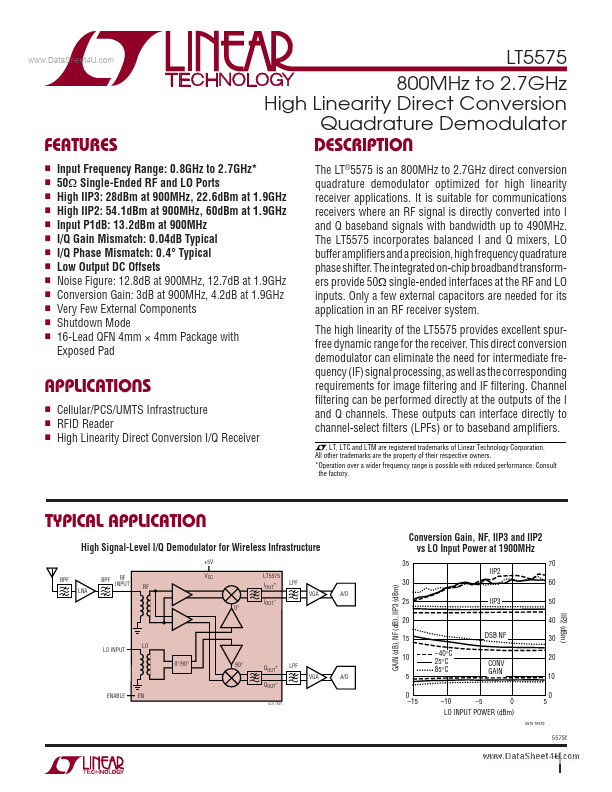 LT5575 Linear Technology