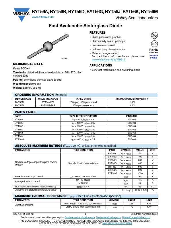 BYT56B