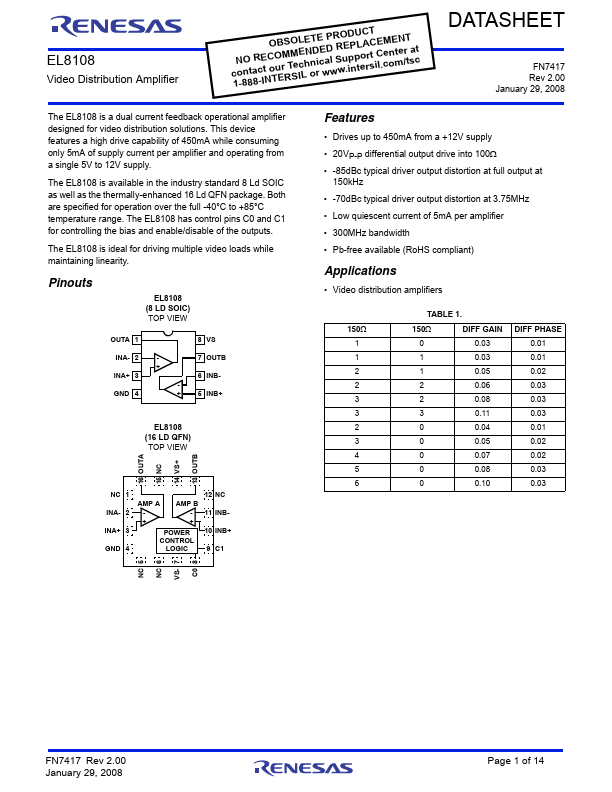 EL8108 Renesas