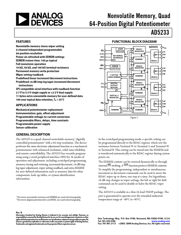 AD5233 Analog Devices