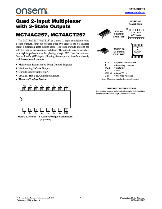 MC74ACT257 ON Semiconductor