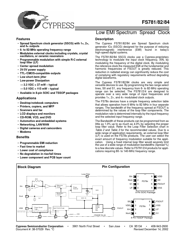 IMIFS781 Cypress Semiconductor