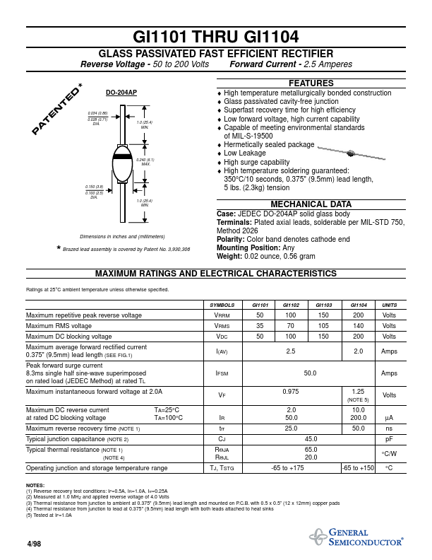 GI1104 General Semiconductor