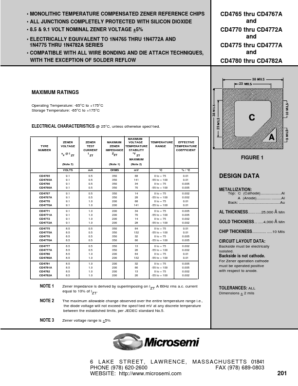 CD4780 Microsemi