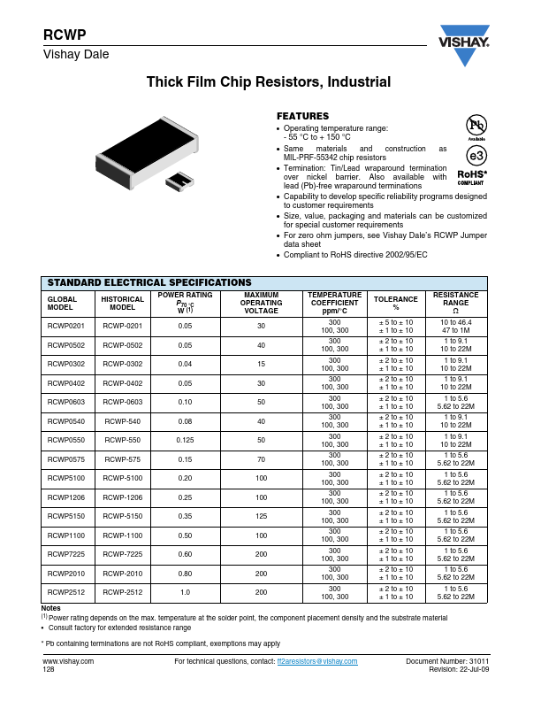 RCWP5150