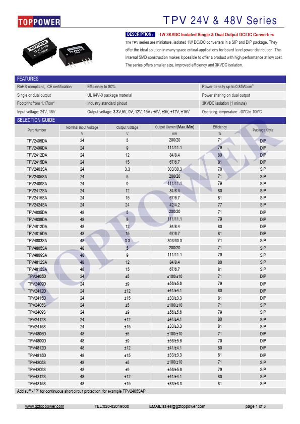 <?=TPV4805S?> डेटा पत्रक पीडीएफ