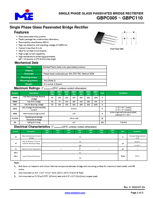 GBPC1005