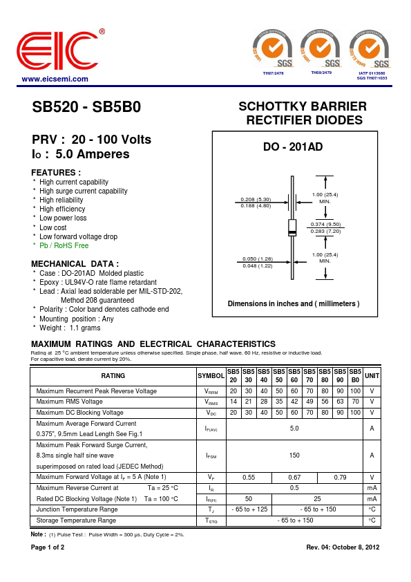 SB540 DIODES Datasheet pdf - RECTIFIER DIODES. Equivalent, Catalog